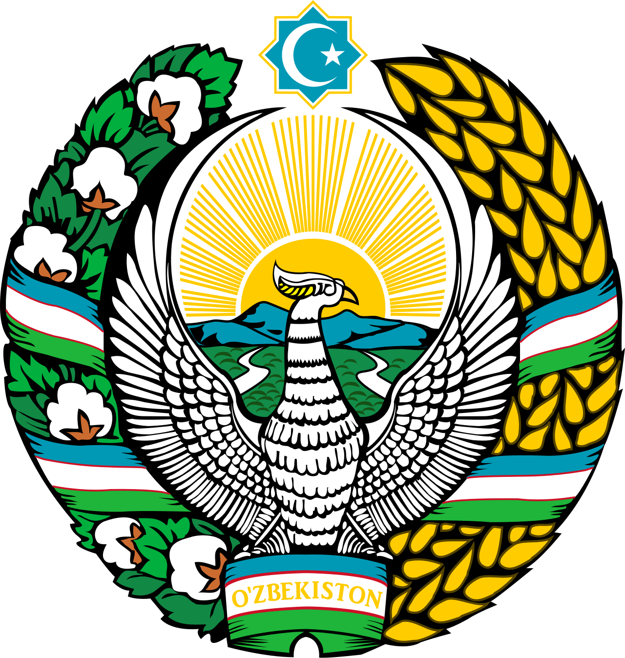 O'zbekiston Respublikasi Davlat gerbi